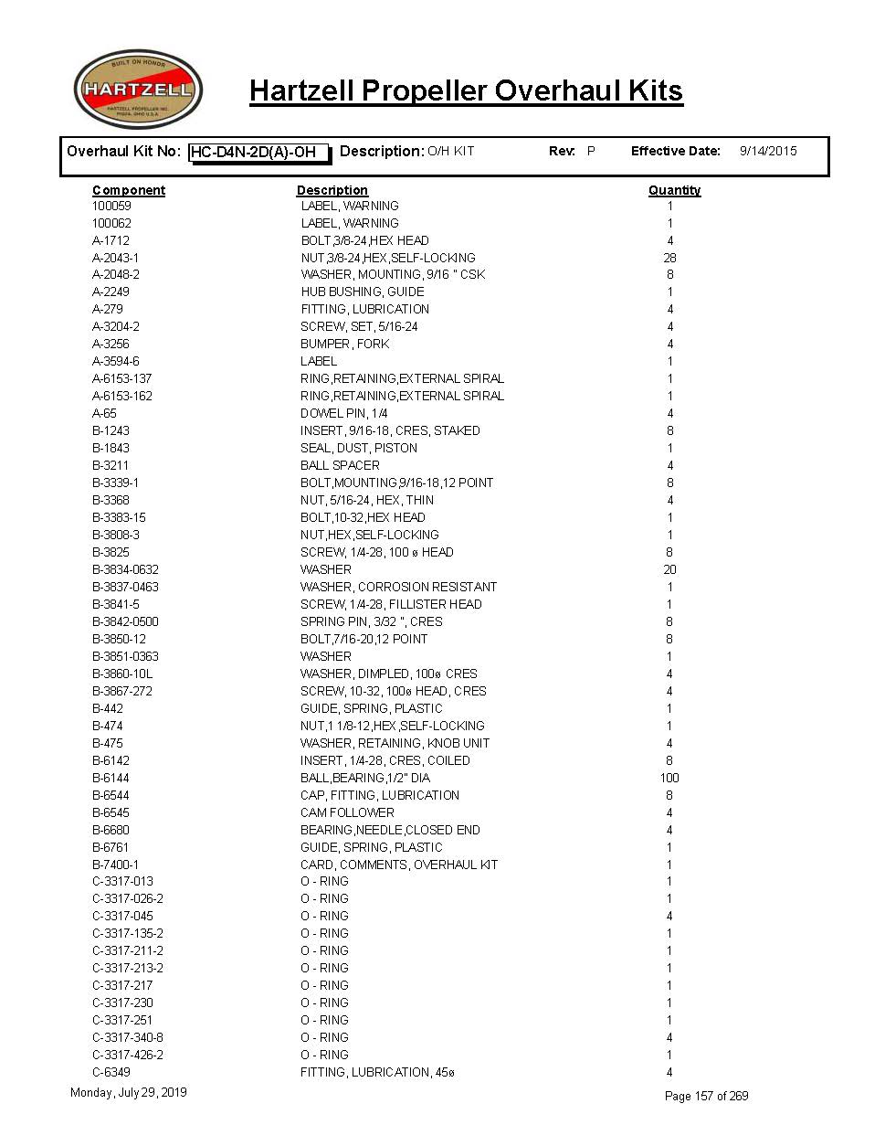 HC-D4N-2D_A_-OH-HARTZELL-PROPELLER-OVERHAUL-KITS-PAGE-1