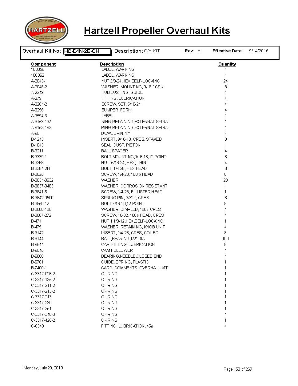 HC-D4N-2E-OH-HARTZELL-PROPELLER-OVERHAUL-KITS-PAGE-1