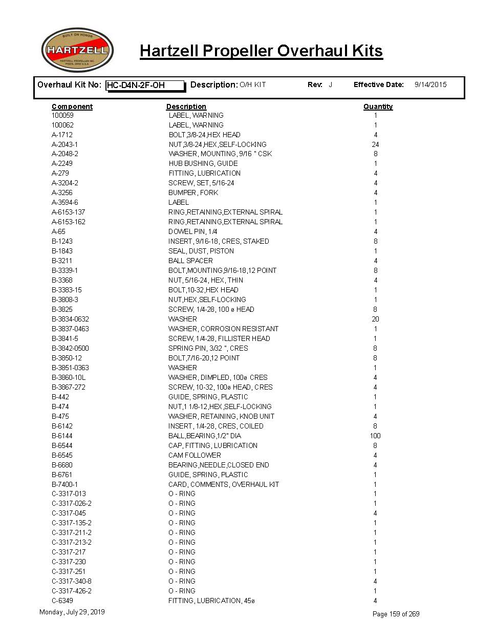 HC-D4N-2F-OH-HARTZELL-PROPELLER-OVERHAUL-KITS-PAGE-1