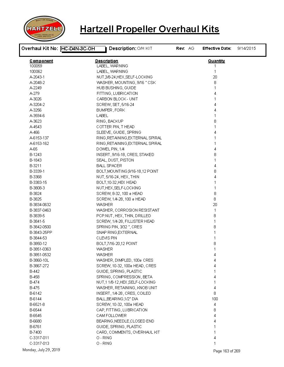 HC-D4N-3C-OH-HARTZELL-PROPELLER-OVERHAUL-KITS-PAGE-1