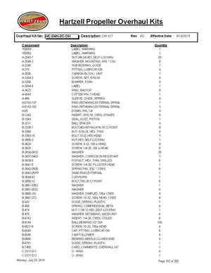 HC-D4N-3C-OH-HARTZELL-PROPELLER-OVERHAUL-KITS-PAGE-1