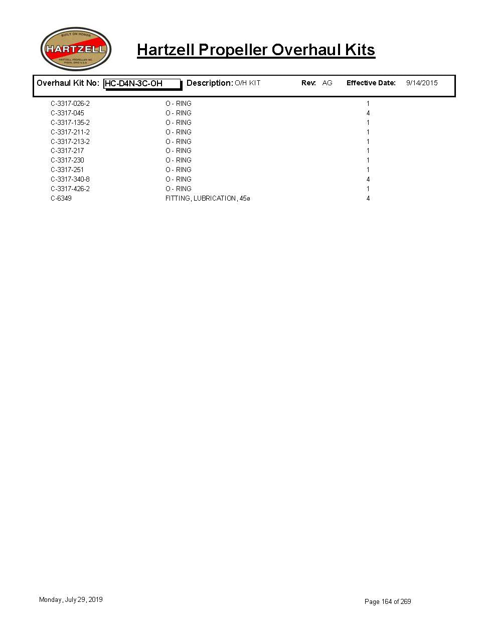 HC-D4N-3C-OH-HARTZELL-PROPELLER-OVERHAUL-KITS-PAGE-2