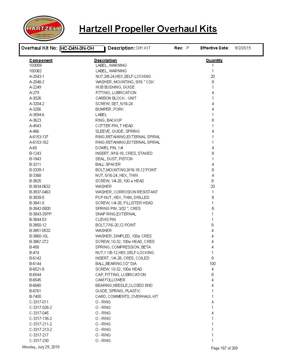 HC-D4N-3N-OH-HARTZELL-PROPELLER-OVERHAUL-KITS-PAGE-1