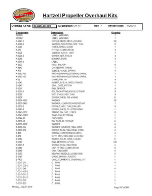 HC-D4N-3N-OH-HARTZELL-PROPELLER-OVERHAUL-KITS-PAGE-1