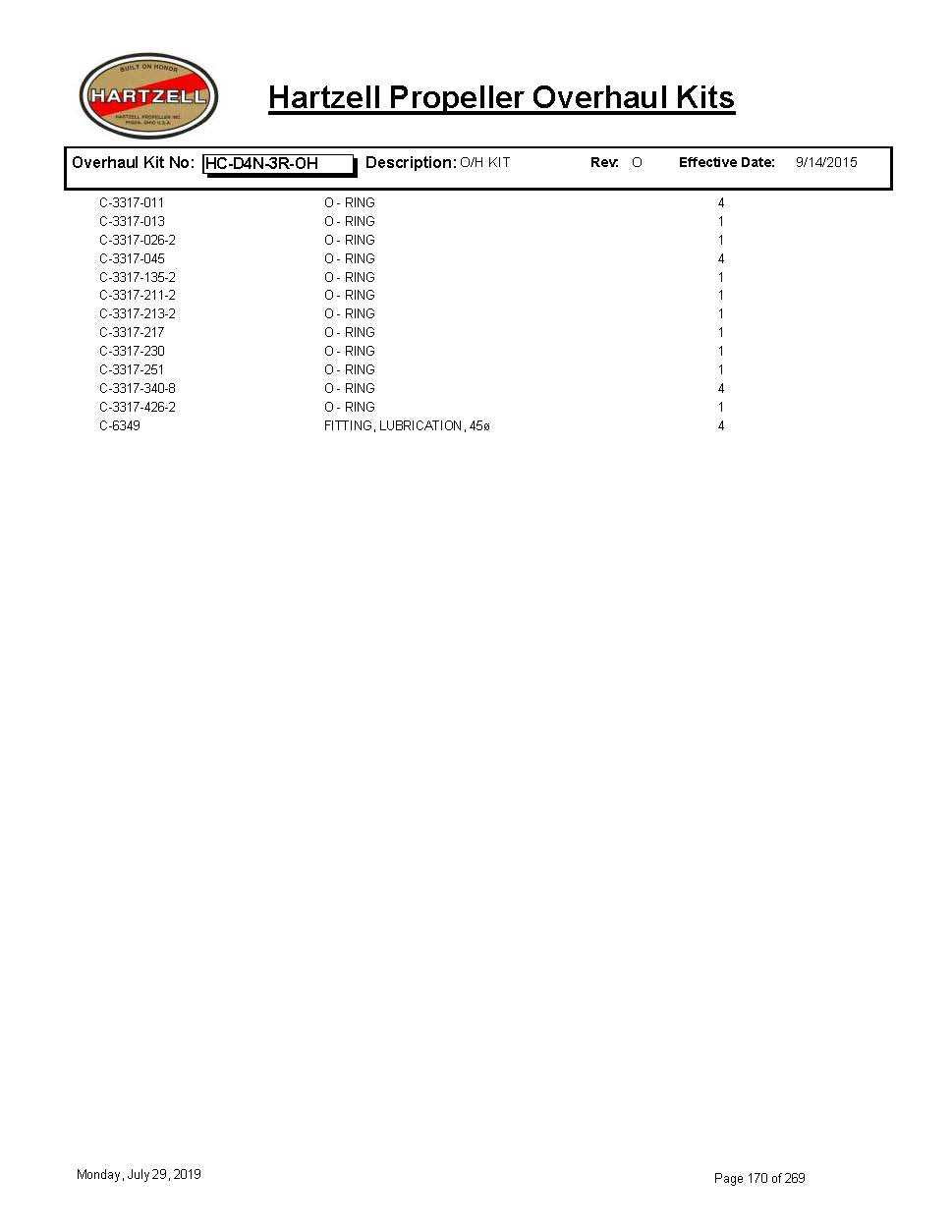 HC-D4N-3R-OH-HARTZELL-PROPELLER-OVERHAUL-KITS-PAGE-2