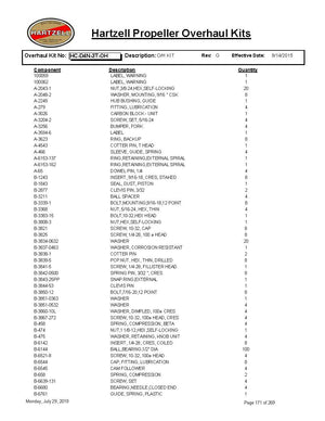 HC-D4N-3T-OH-HARTZELL-PROPELLER-OVERHAUL-KITS-PAGE-1