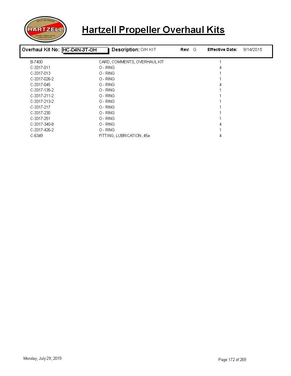 HC-D4N-3T-OH-HARTZELL-PROPELLER-OVERHAUL-KITS-PAGE-2