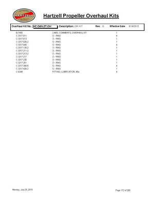 HC-D4N-3T-OH-HARTZELL-PROPELLER-OVERHAUL-KITS-PAGE-2