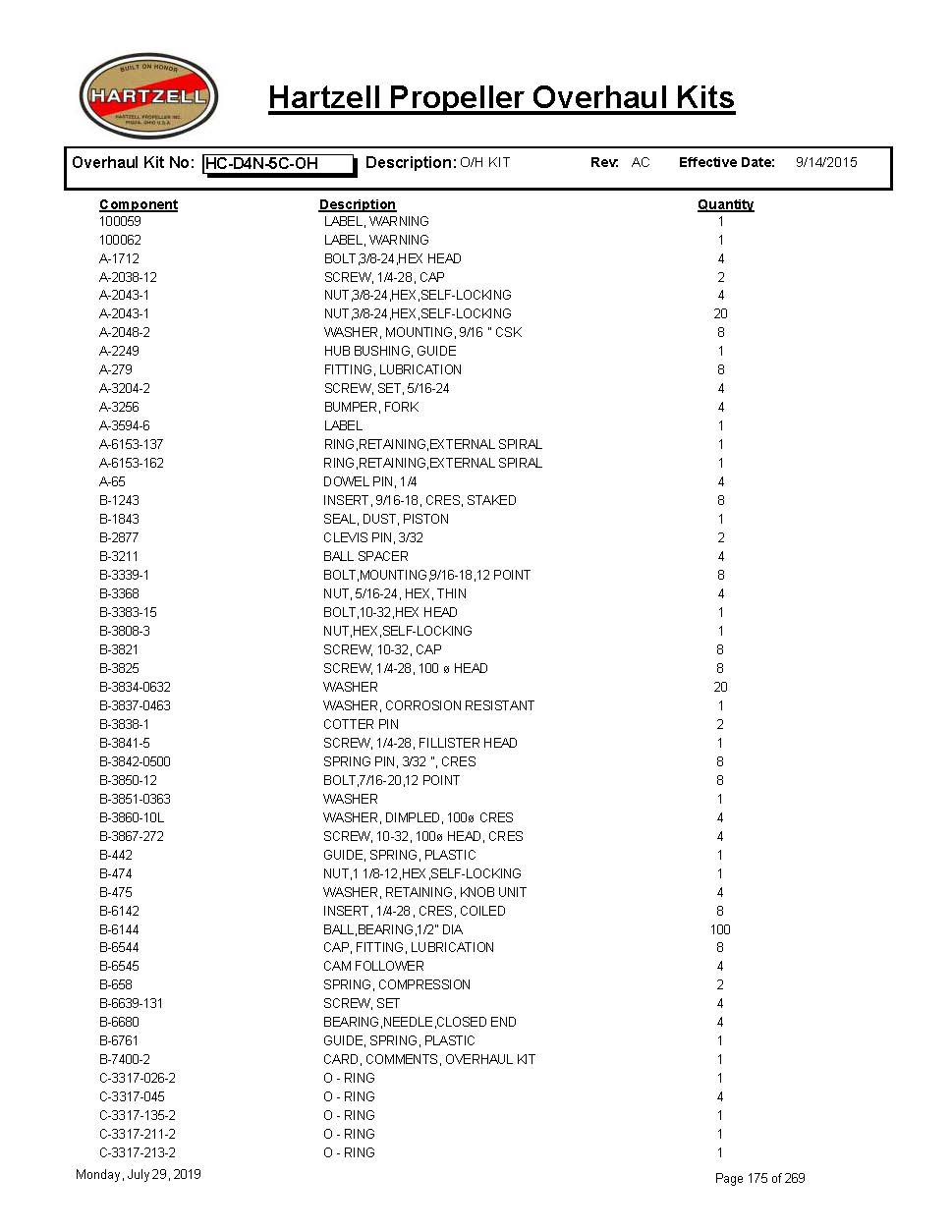 HC-D4N-5C-OH-HARTZELL-PROPELLER-OVERHAUL-KITS-PAGE-1