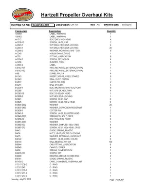 HC-D4N-5C-OH-HARTZELL-PROPELLER-OVERHAUL-KITS-PAGE-1