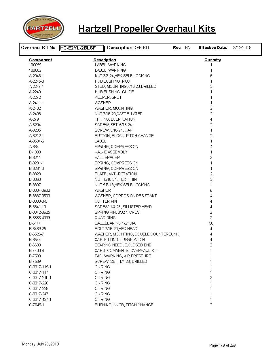 HC-E2YL-2BLSF-HARTZELL-PROPELLER-OVERHAUL-KITS-PAGE-1