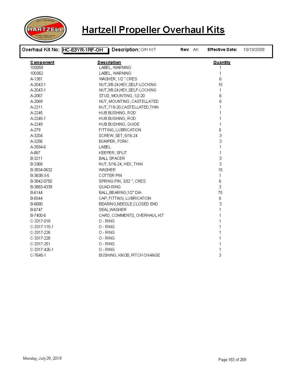 HC-E3YR-1RF-OH-HARTZELL-PROPELLER-OVERHAUL-KITS-PAGE-1