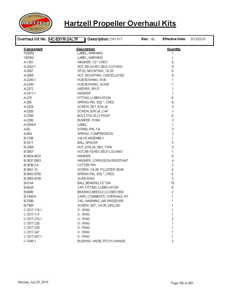 HC-E3YR-2ALTF-HARTZELL-PROPELLER-OVERHAUL-KITS-PAGE-1