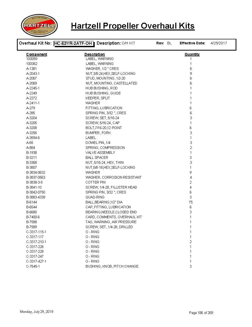 HC-E3YR-2ATF-OH-HARTZELL-PROPELLER-OVERHAUL-KITS-PAGE-1