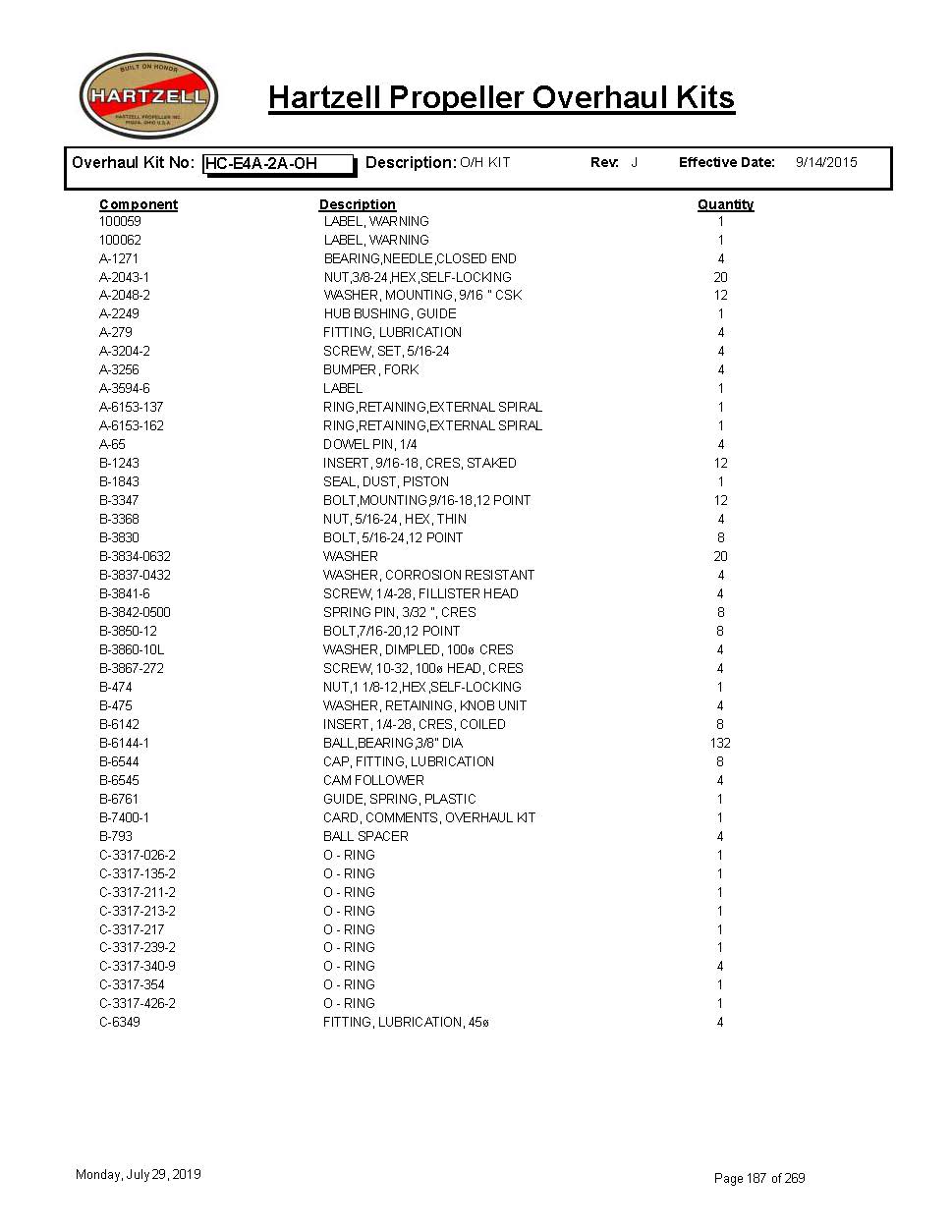 HC-E4A-2A-OH-HARTZELL-PROPELLER-OVERHAUL-KITS-PAGE-1