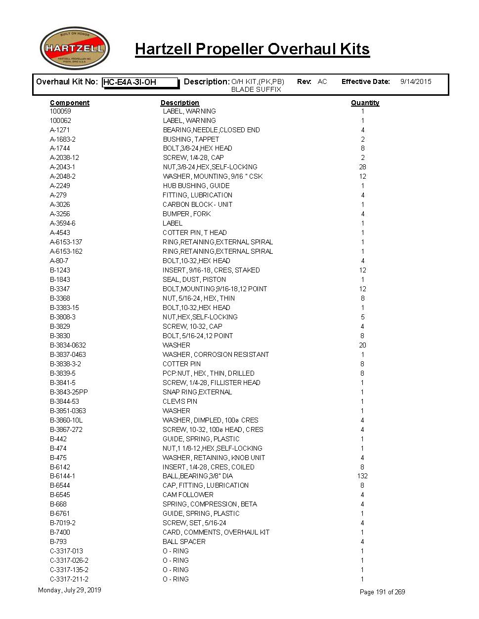 HC-E4A-3I-OH-HARTZELL-PROPELLER-OVERHAUL-KITS-PAGE-1