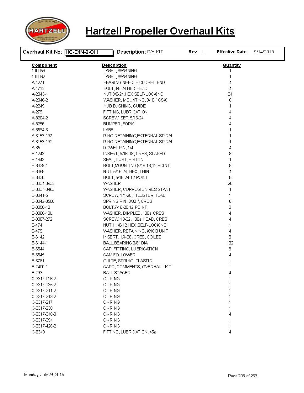 HC-E4N-2-OH-HARTZELL-PROPELLER-OVERHAUL-KITS-PAGE-1
