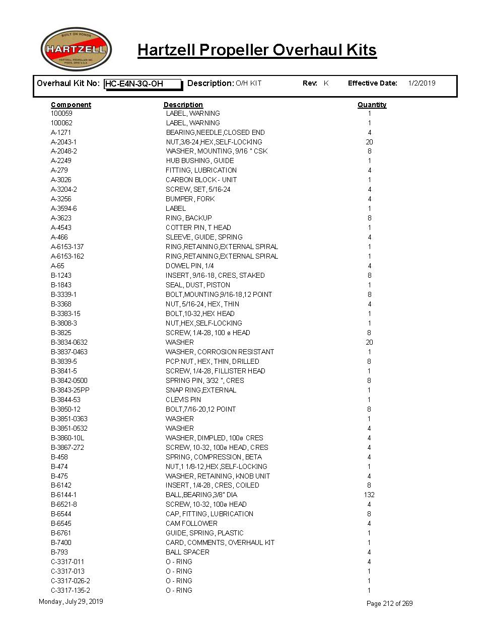HC-E4N-3Q-OH-HARTZELL-PROPELLER-OVERHAUL-KITS-PAGE-1