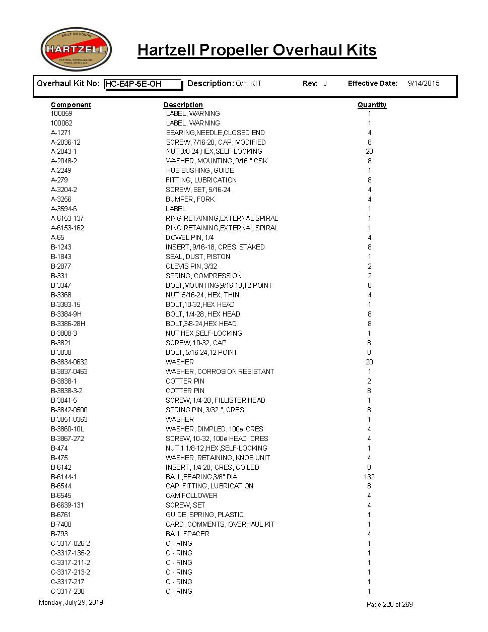 HC-E4P-5E-OH-HARTZELL-PROPELLER-OVERHAUL-KITS-PAGE-1
