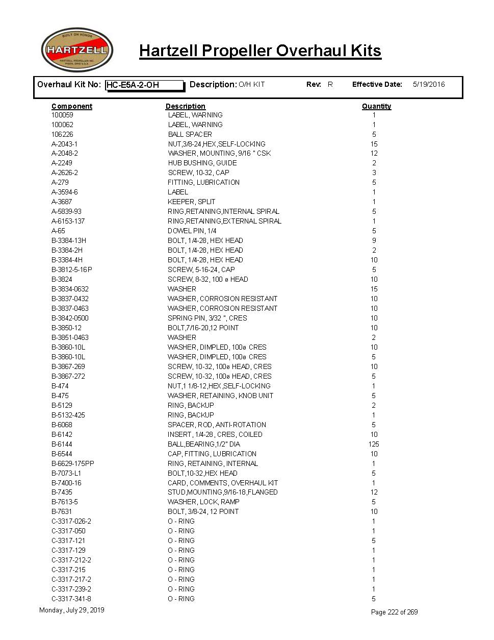 HC-E5A-2-OH-HARTZELL-PROPELLER-OVERHAUL-KITS-PAGE-1