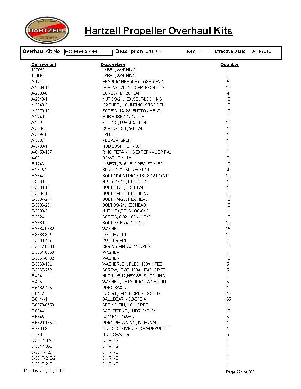 HC-E5B-5-OH-HARTZELL-PROPELLER-OVERHAUL-KITS-PAGE-1