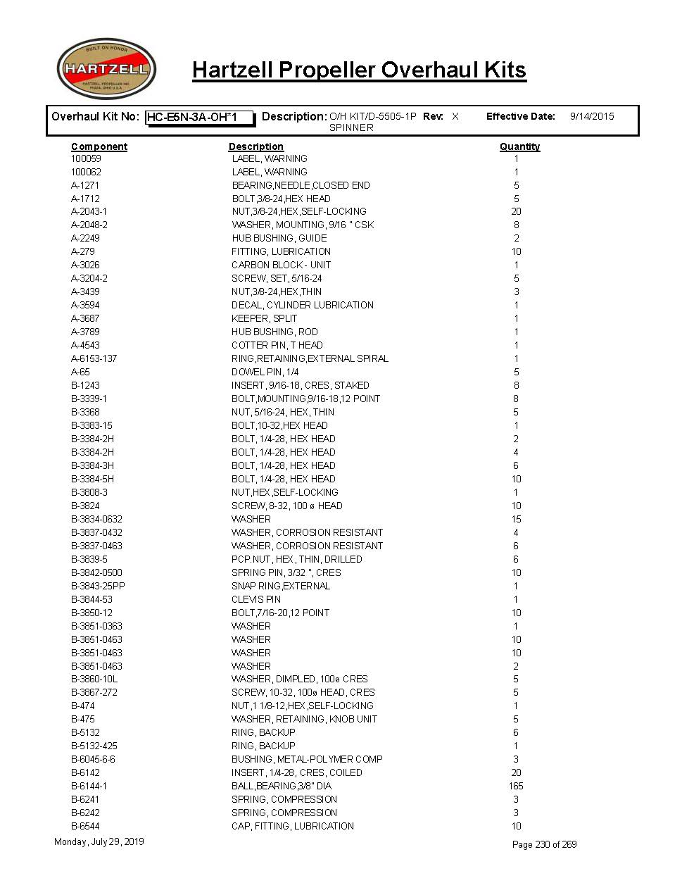 HC-E5N-3A-OH*1-HARTZELL-PROPELLER-OVERHAUL-KITS-PAGE-1