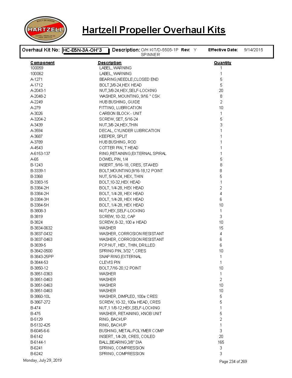 HC-E5N-3A-OH*3-HARTZELL-PROPELLER-OVERHAUL-KITS-PAGE-1