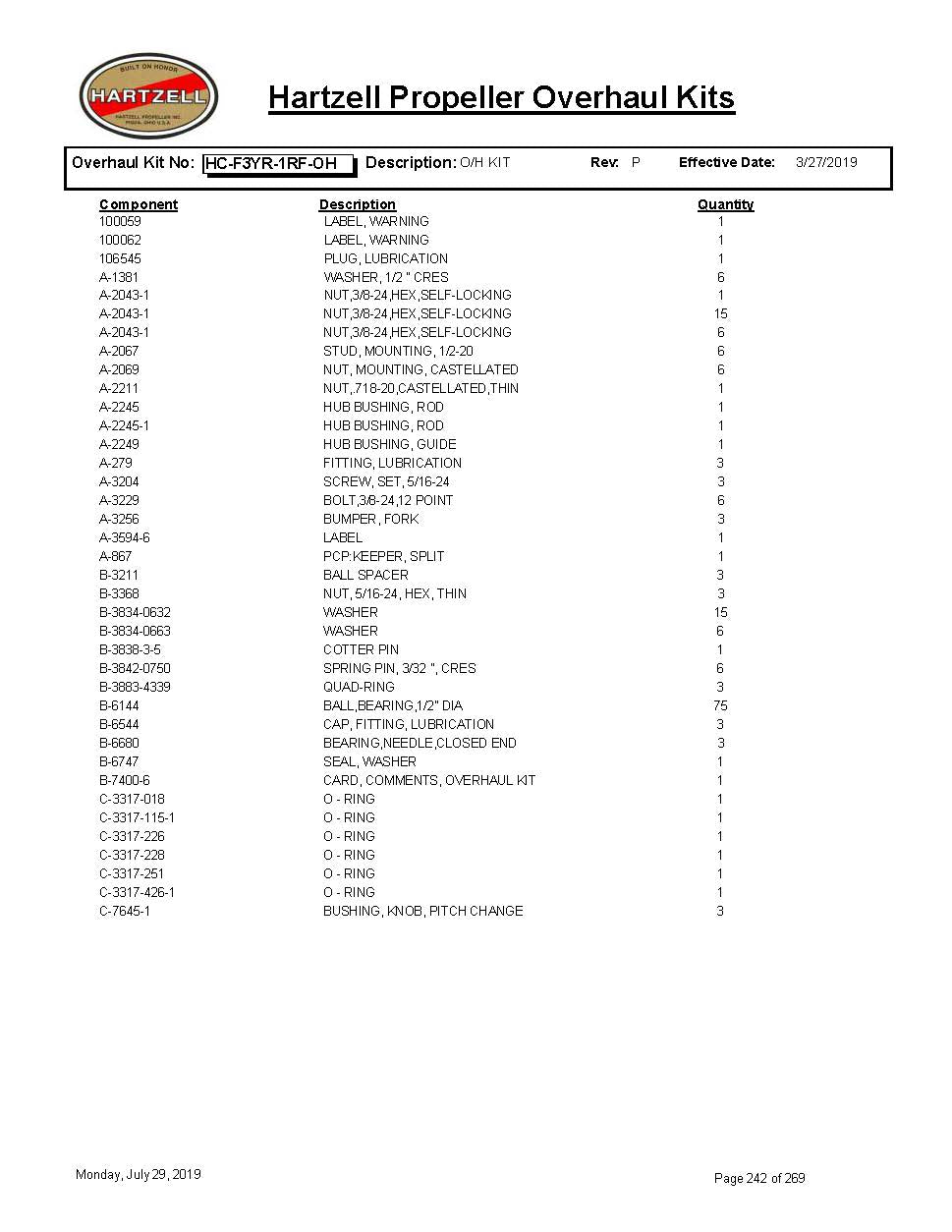 HC-F3YR-1RF-OH-HARTZELL-PROPELLER-OVERHAUL-KITS-PAGE-1