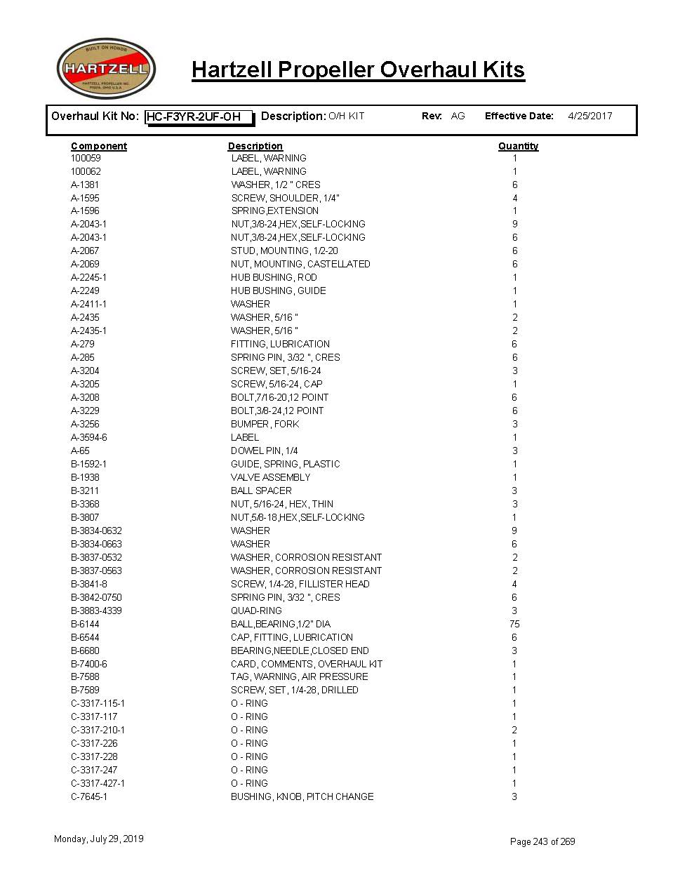 HC-F3YR-2UF-OH-HARTZELL-PROPELLER-OVERHAUL-KITS-PAGE-1