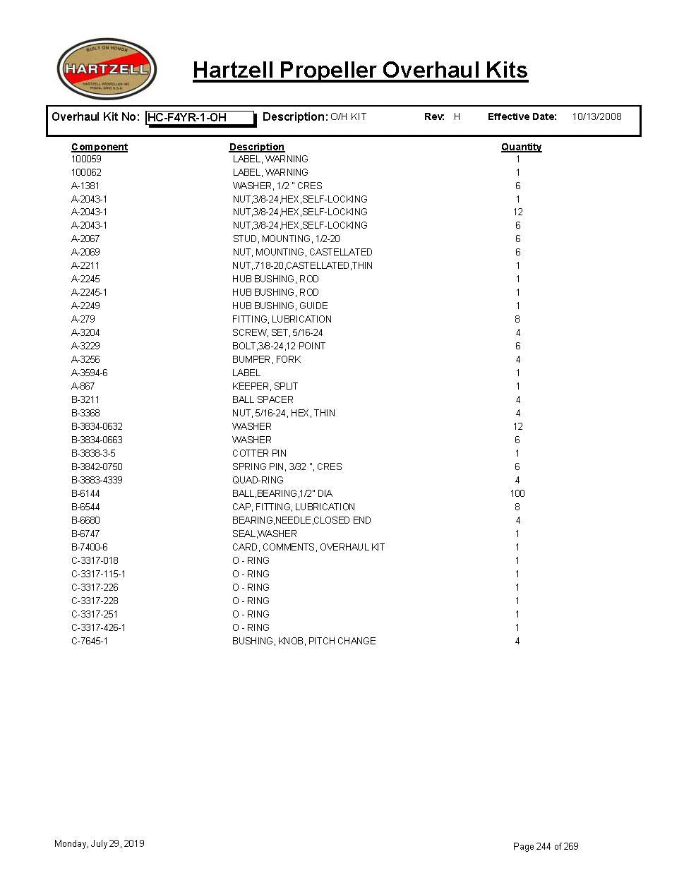 HC-F4YR-1-OH-HARTZELL-PROPELLER-OVERHAUL-KITS-PAGE-1