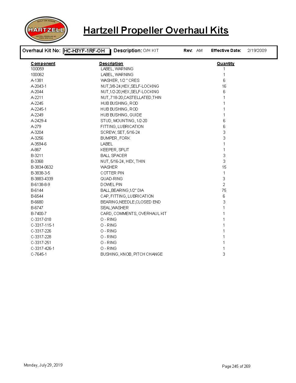 HC-H3YF-1RF-OH-HARTZELL-PROPELLER-OVERHAUL-KITS-PAGE-1