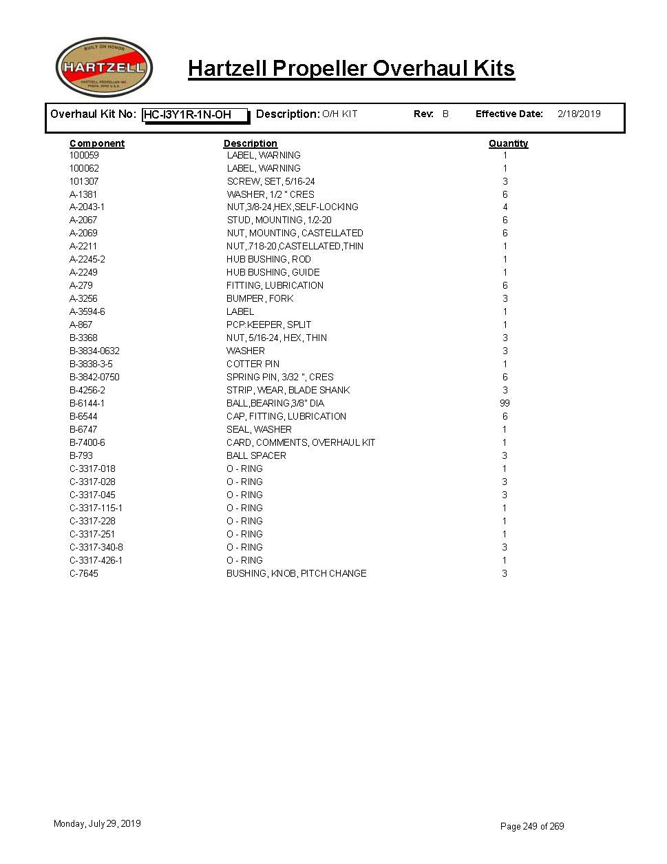 HC-I3Y1R-1N-OH-HARTZELL-PROPELLER-OVERHAUL-KITS-PAGE-1
