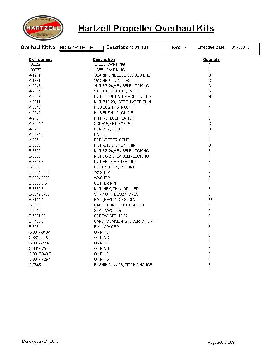 HC-I3YR-1E-OH-HARTZELL-PROPELLER-OVERHAUL-KITS-PAGE-1