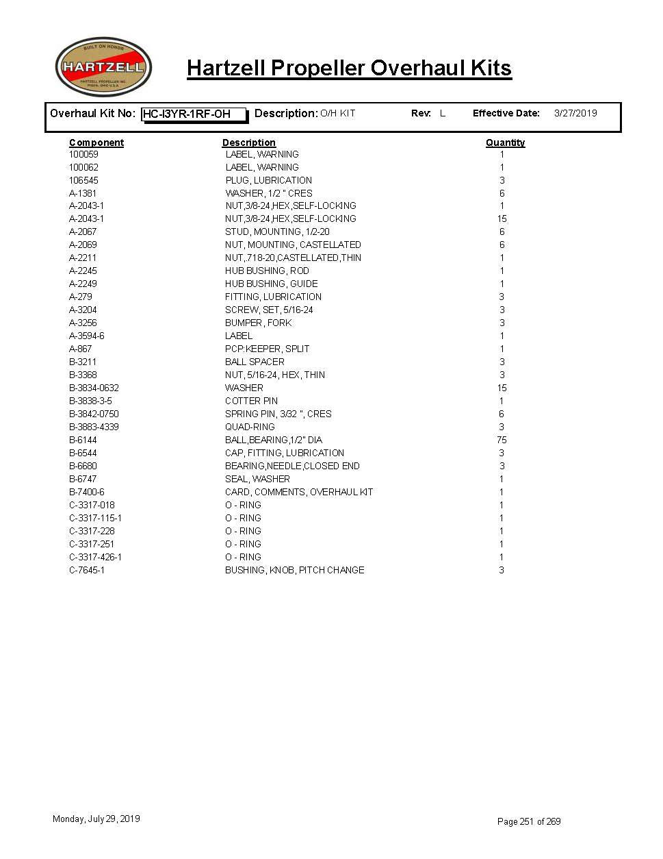 HC-I3YR-1RF-OH-HARTZELL-PROPELLER-OVERHAUL-KITS-PAGE-1