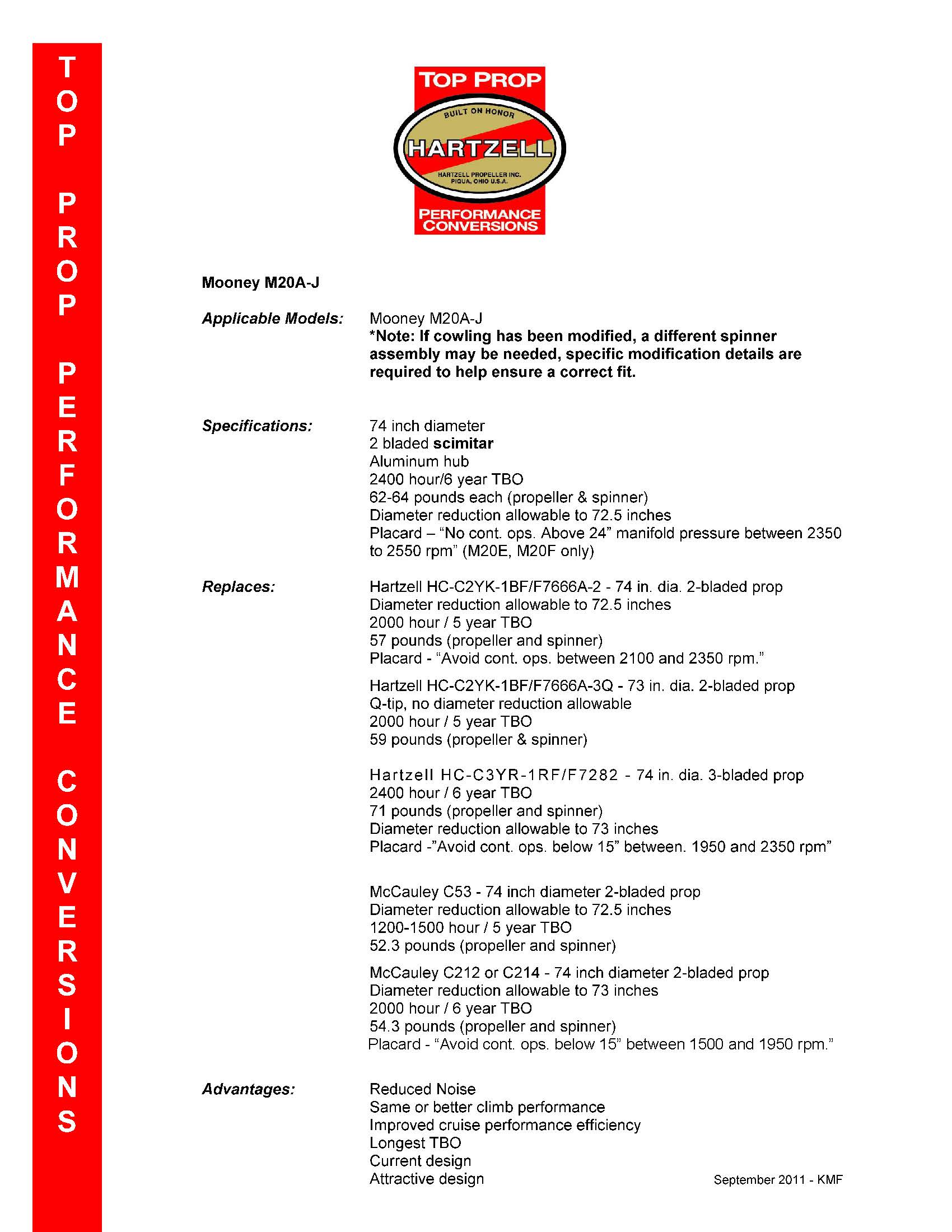 MOONEY-M20A-J2BL-C2R10703STP-PAGE-2