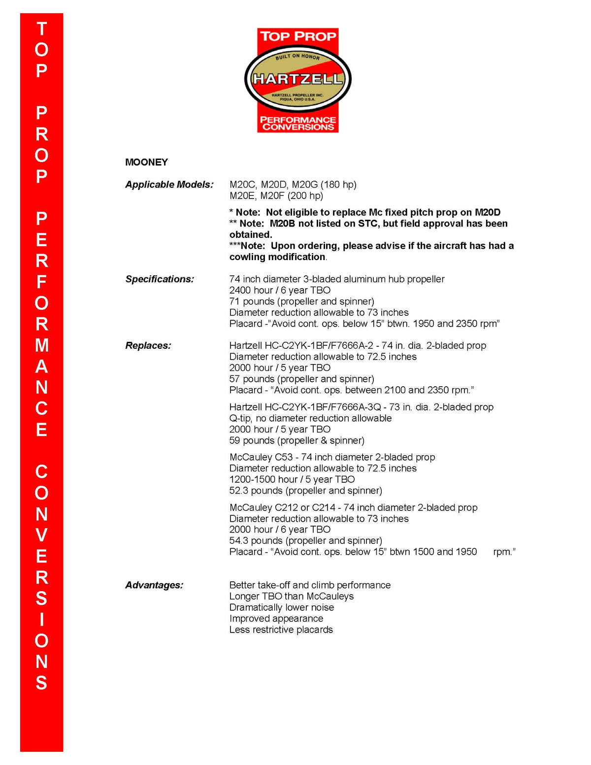 MOONEY-M20C-G-1-C3R00920STP-PAGE-2