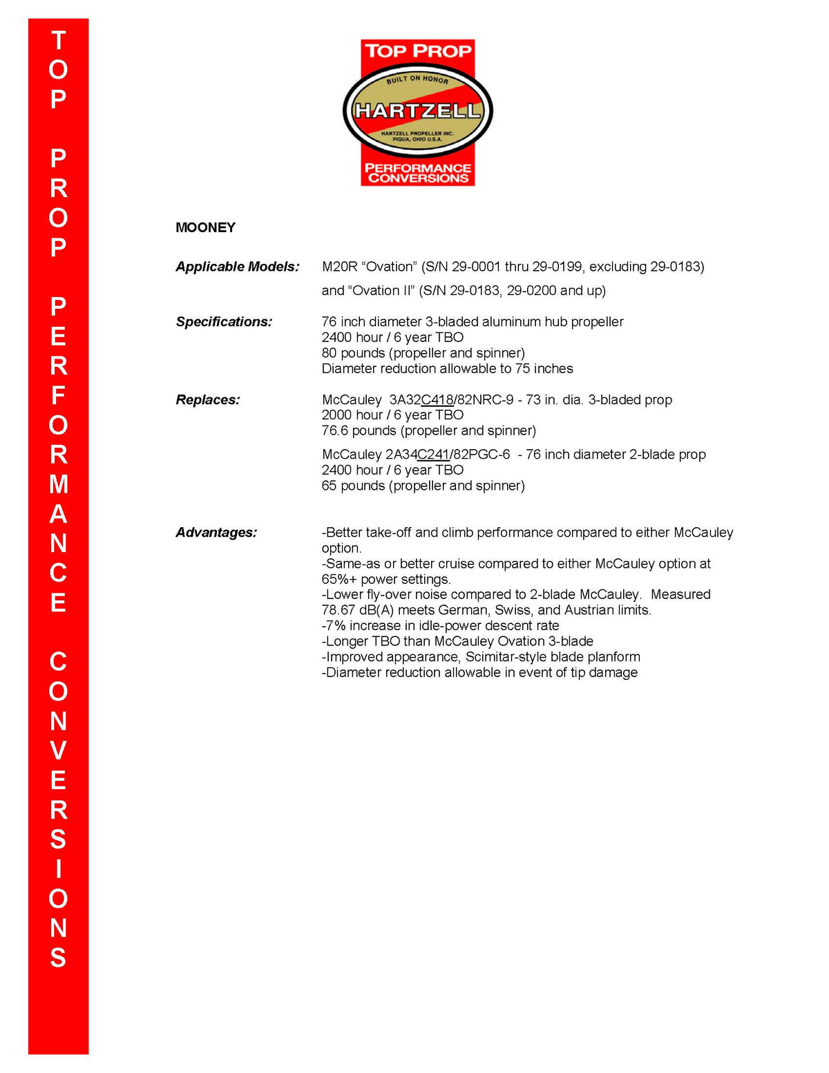 MOONEY-M20R-J3F00056STP-PAGE-2