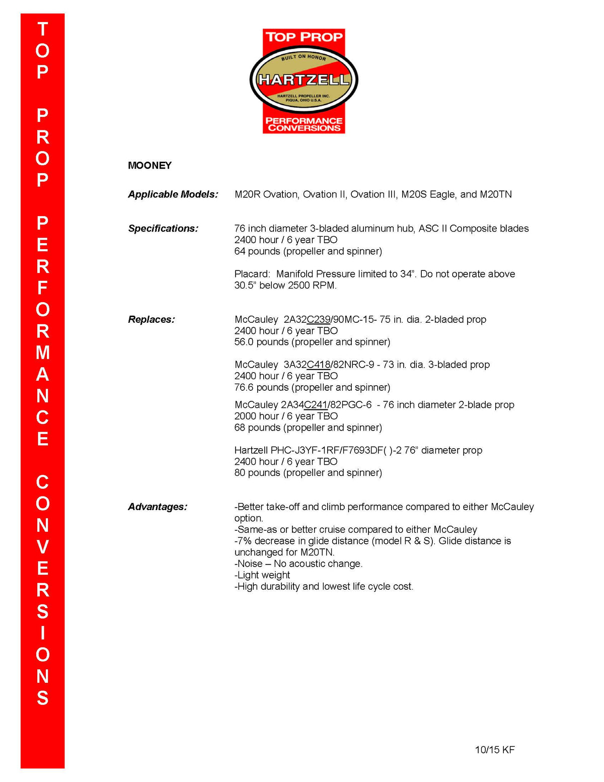 MOONEY-M20R-M20S-M20TN-COMPOSITE-SA02482CH-J3F80800STP-PAGE-2