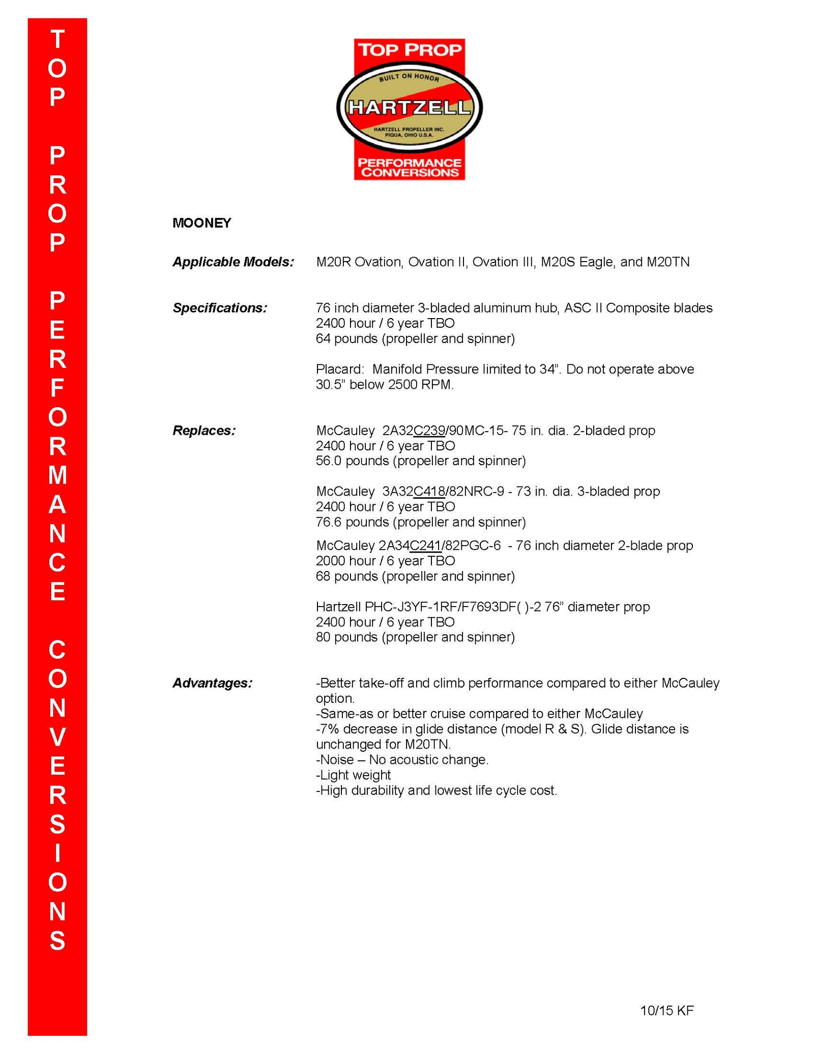 MOONEY-M20R-M20S-M20TN-COMPOSITE-SA02482CH-J3F80800STP-PAGE-2