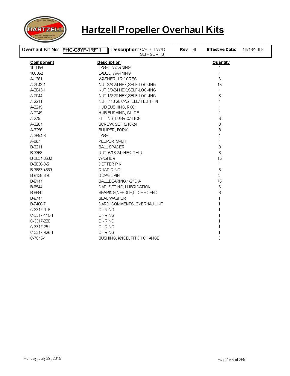 PHC-C3YF-1RF*1-HARTZELL-PROPELLER-OVERHAUL-KITS-PAGE-1
