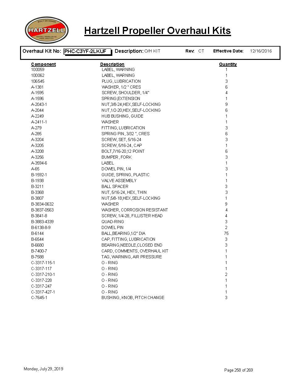 PHC-C3YF-2LKUF-HARTZELL-PROPELLER-OVERHAUL-KITS-PAGE-1
