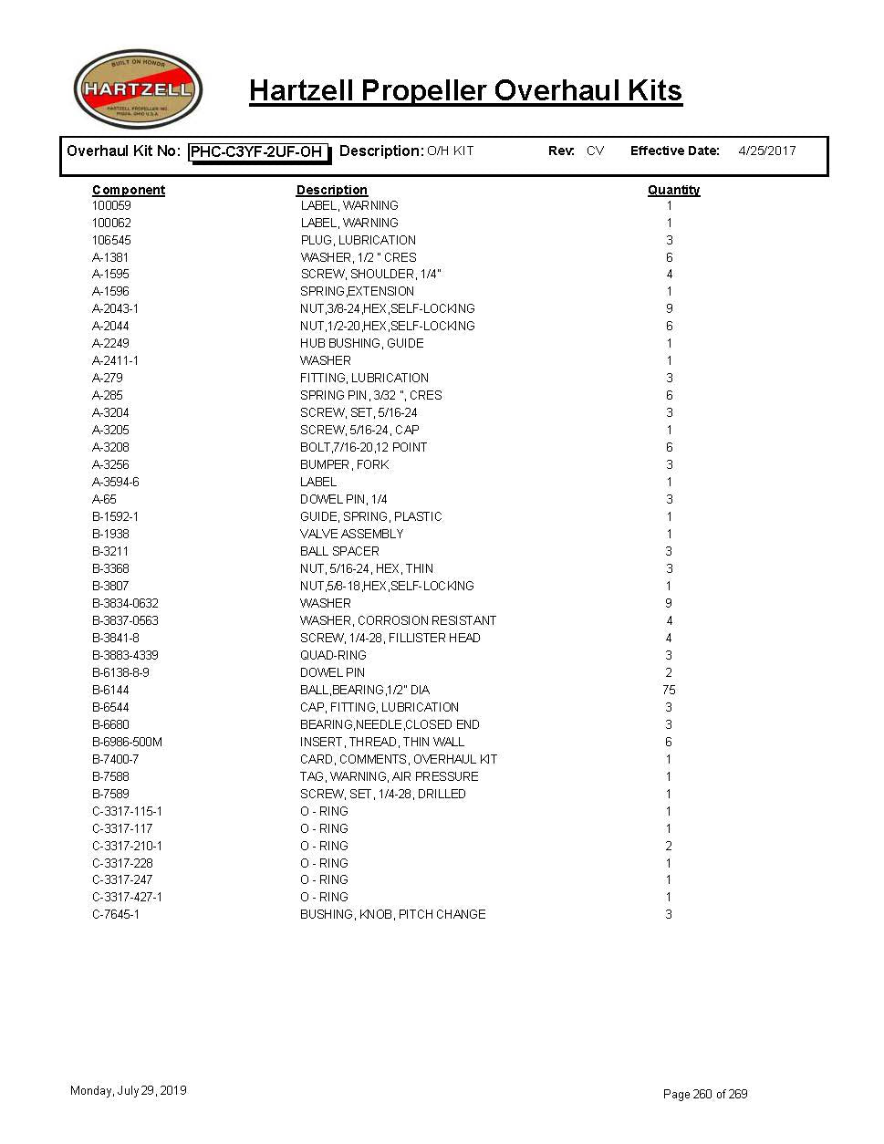 PHC-C3YF-2UF-OH-HARTZELL-PROPELLER-OVERHAUL-KITS-PAGE-1