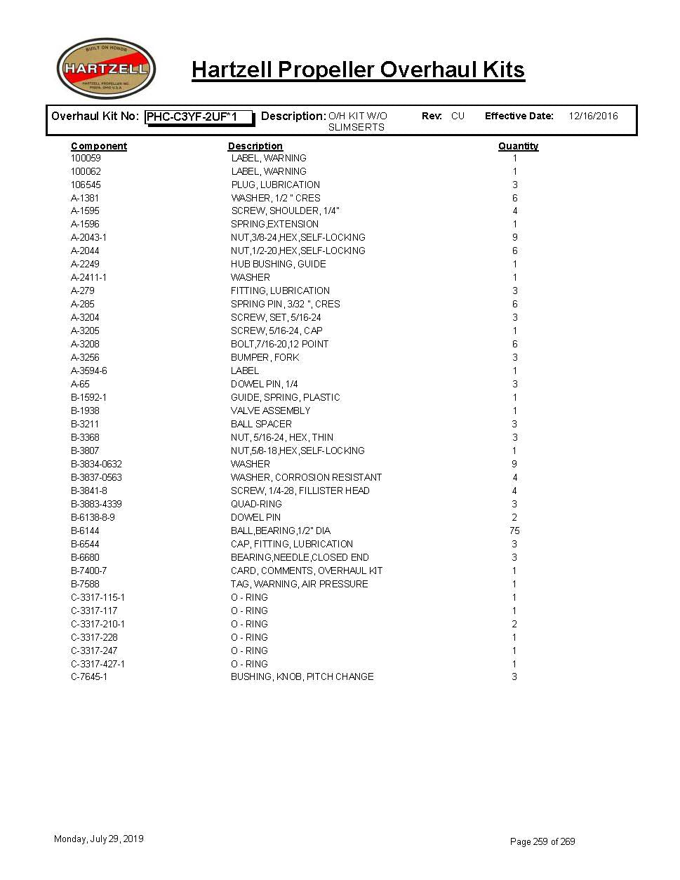PHC-C3YF-2UF1-HARTZELL-PROPELLER-OVERAHUL-KITS-PAGE-1