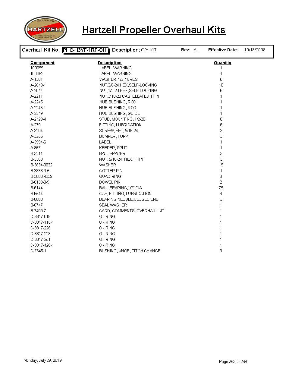 PHC-H3YF-1RF-OH-HARTZELL-PROPELLER-OVERHAUL-KITS-PAGE-1