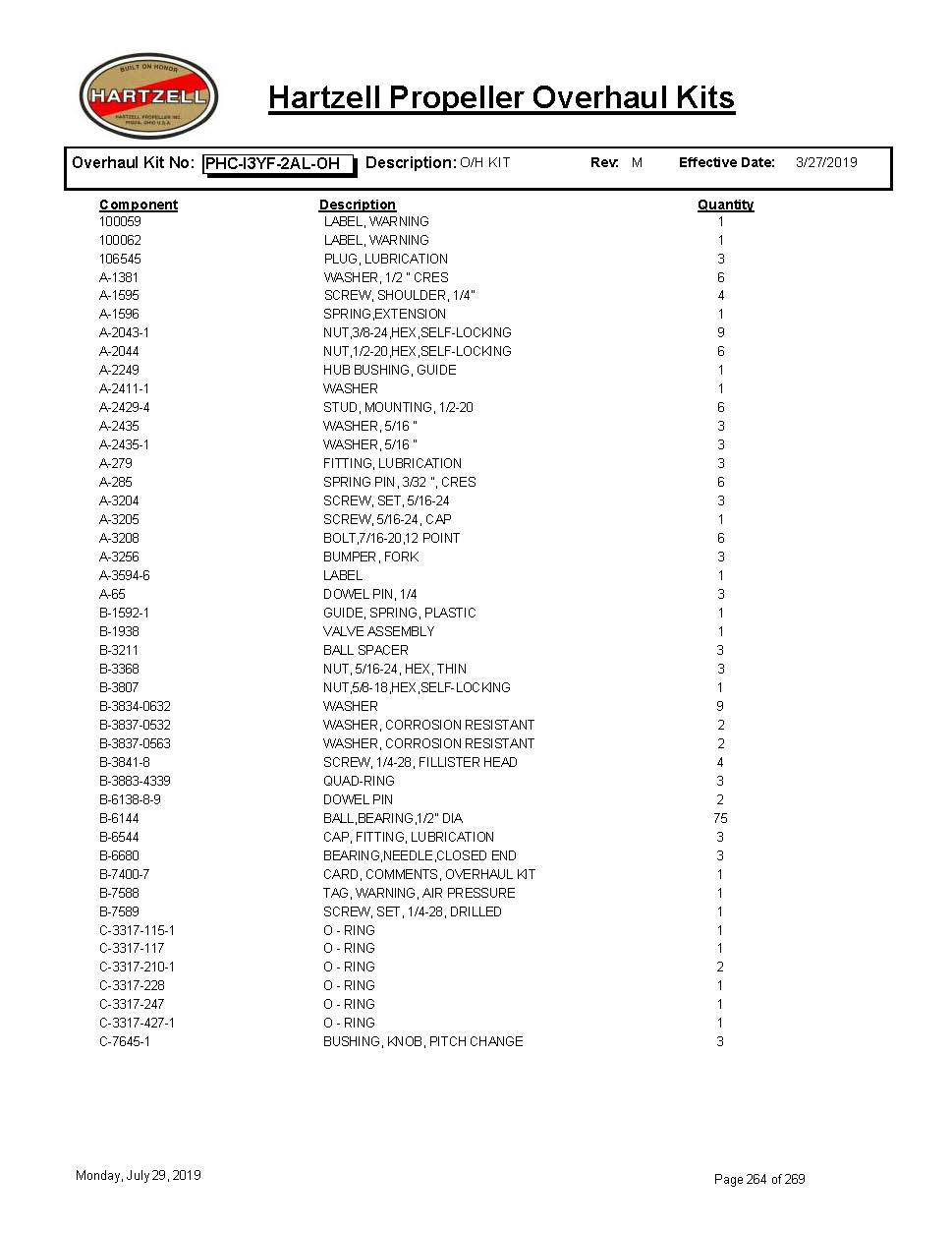 PHC-I3YF-2AL-OH-HARTZELL-PROPELLER-OVERHAUL-KITS-PAGE-1