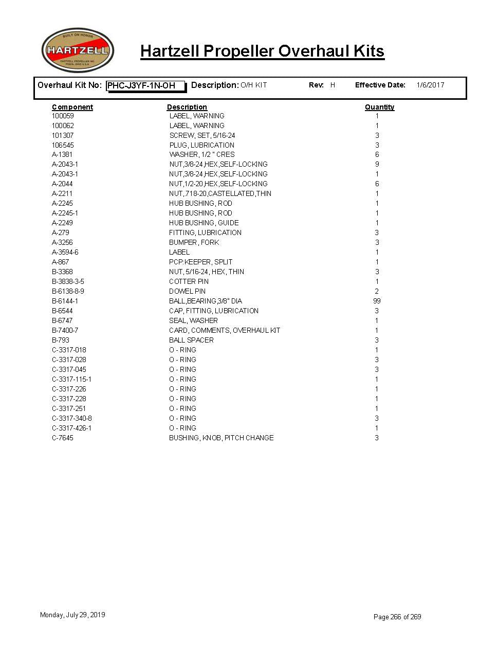 PHC-J3YF-1N-OH-HARTZELL-PROPELLER-OVERHAUL-KITS-PAGE-1