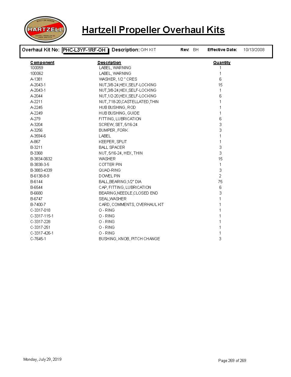 PHC-L3YF-1RF-OH-HARTZELL-PROPELLER-OVERHAUL-KITS-PAGE-1