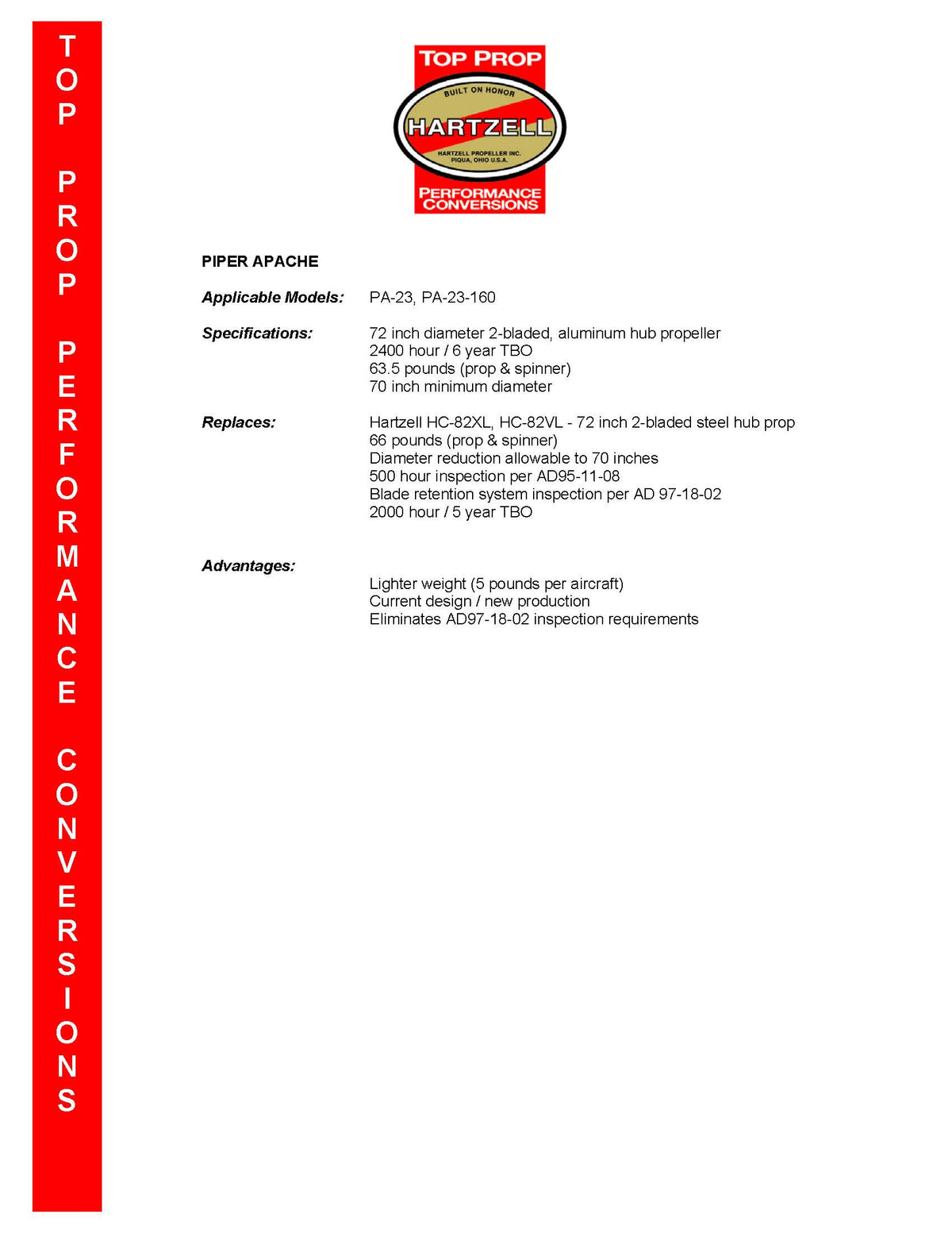 PIPER-APACHE-PA23-C2L00106STP-PAGE-2