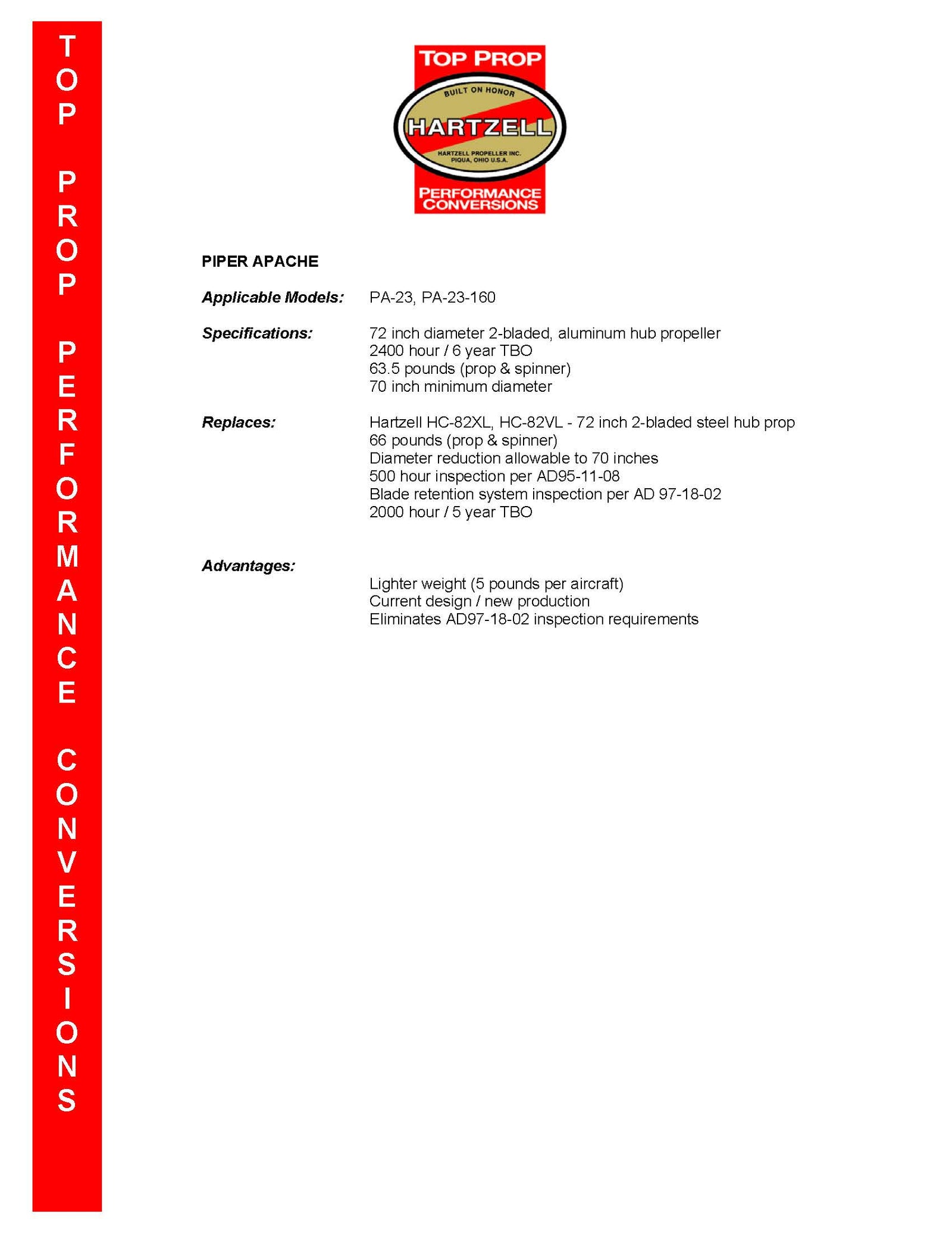 PIPER-APACHE-PA23-C2L00106STP-PAGE-2