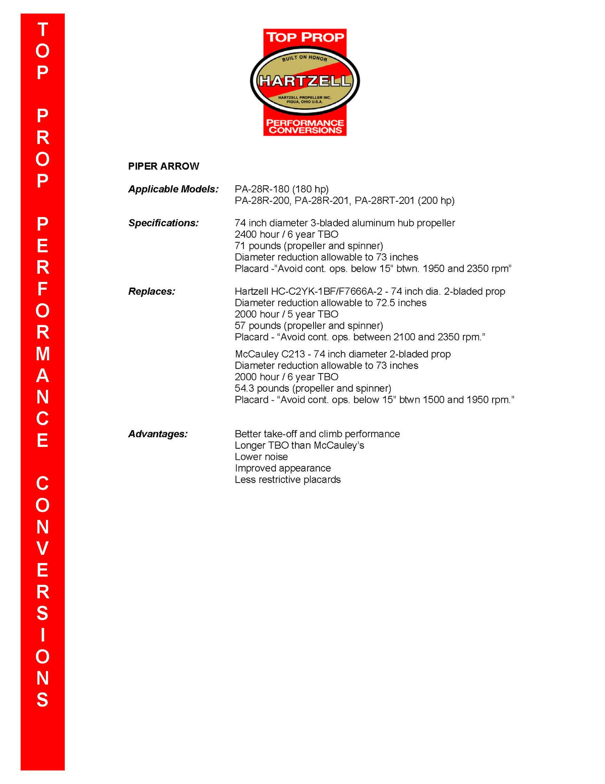 PIPER-ARROW-PA28-C3R00021STP*2-PAGE-2